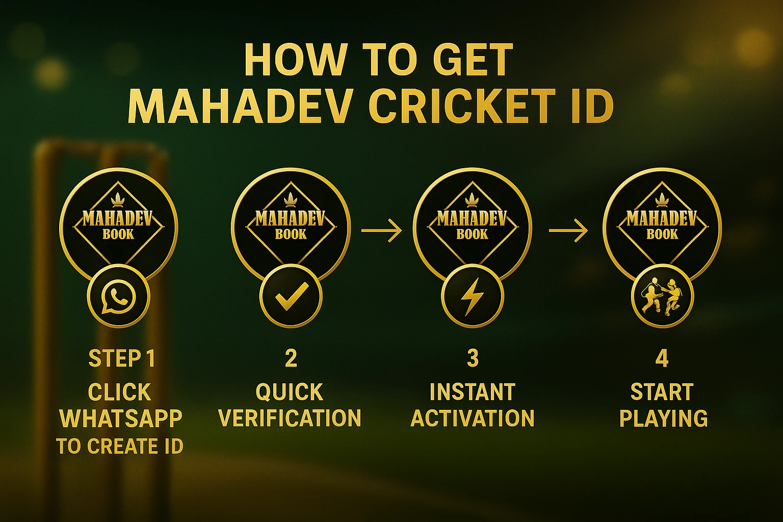 How to Get Mahadev Cricket ID Step-by-Step Banner